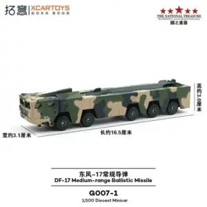 XCARTOYS 1:100 DF41/26/5B Military Model Vehicle 20 Se67a493d22a64458b4ea75649661039cx