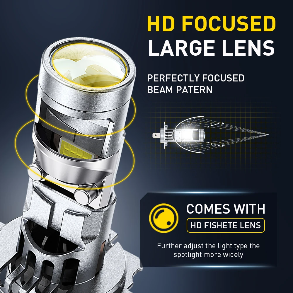 H7 LED Projector Headlight Bulbs 20,000 Lumens 3 H7 LED Projector Headlight Bulbs 20,000 Lumens - Image 3
