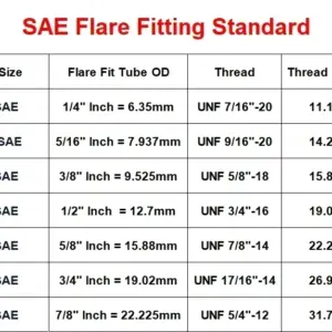 Sec33f01c112f4e74ab833dd03603c535j