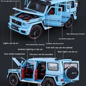 Sef7cdae74a1f421f81088b8c7c83873d8