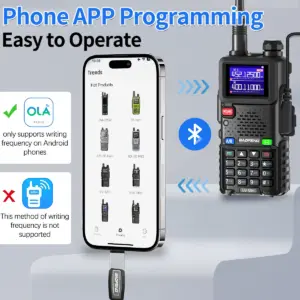 Sf0cd2c9774ff4bce9d4332e93b34f183b