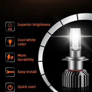 OSRAM H1, H4, H7 24V LED Bulbs 28W 5700K 13 Sf1a78117d92e404bb6e95dcd87013a59B