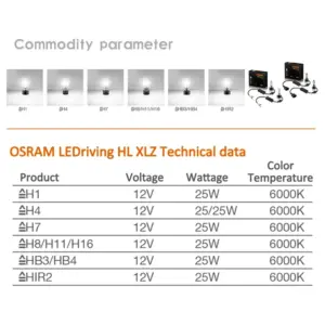 Sf2e1f6770e2a48aeabcaf9917b83c1794