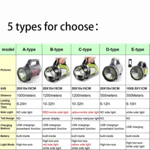 Sf3344271bcb0459cb965332a6a5b28e0r