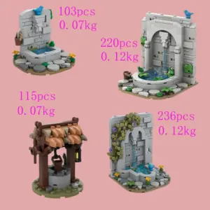 Sf422e6341b7040149b1c9f583eb20c36Z