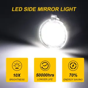 LED Puddle Lights for Ford, Lincoln, Mercury 8 Sf6377658373b4d5f9639a4808e968999q