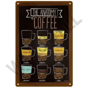 Sf76c400f069e4f7f866bc8e0c8f2755bW