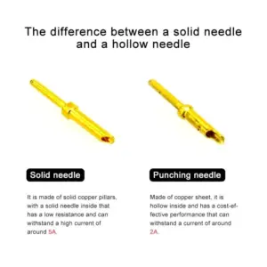 Sf7d8cb40a8bd45cfa34cf094dd01bc26J