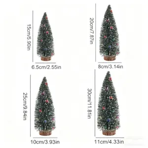 Sf800c4dae374488f9384949f64fda21a1