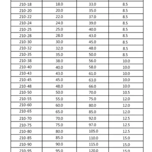 2100 Series Stainless Steel Mechanical Shaft Seal 5 Sf82d7314c53c49ffa748e66395bbde5fz