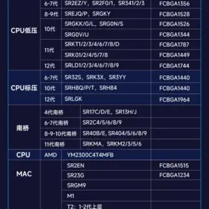 Sf964c77f7f624ecbaa2e8c37fc261ec0Y