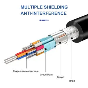 Sfaefb9a5b0a243099d6f66941bad9834I