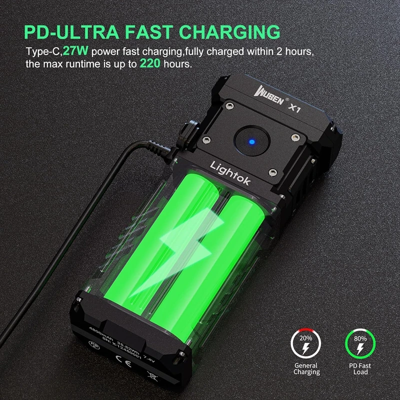 X1 Rechargeable 12,000 Lumen Bike Light 2 X1 Rechargeable 12,000 Lumen Bike Light - Image 2