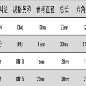 Sfe658dd64d4b4ca394da3ae4619090faQ