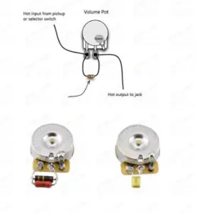 Premium Guitar Treble Bleed Capacitor Kit Set 15 140480759adb46f7b6ea53bb upscaled