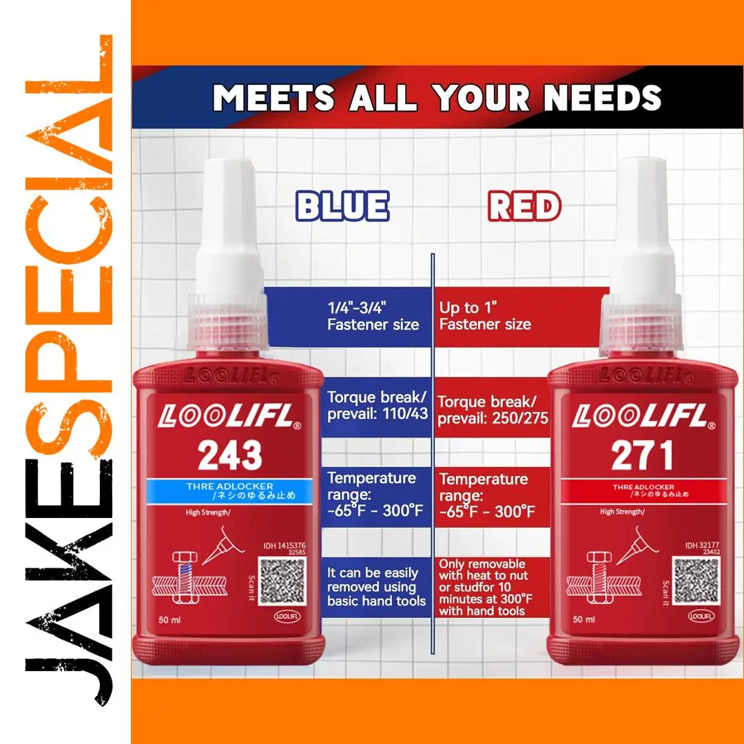 LOOLIFL Metal Fastener Threadlocker Set 1 LOOLIFL Metal Fastener Threadlocker Set