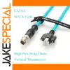 Teal High-Flex Shielded Ethernet Cable 2m/5m