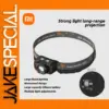 Xiaomi 1200 Lumens Waterproof LED Headlamp