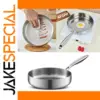 Premium Titanium & Stainless Steel Wok-Style Pan