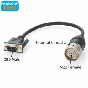 A0abf617d953b4f8fa94af17293c80ee6U