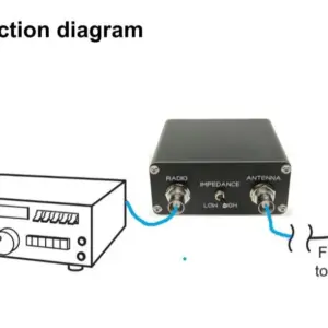 QRP Z-match Manual Antenna Tuner 3-28 MHz 11 Aa809e4615e58400bbba5ab3feef441c5v