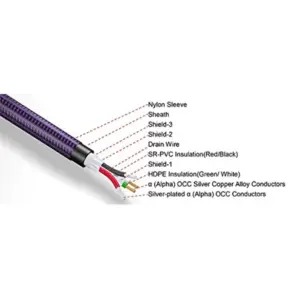 Premium GT2Pro-B USB Audio & Data Cable 10 H1f963a732bd64cb98357cbb5ad6e311cO