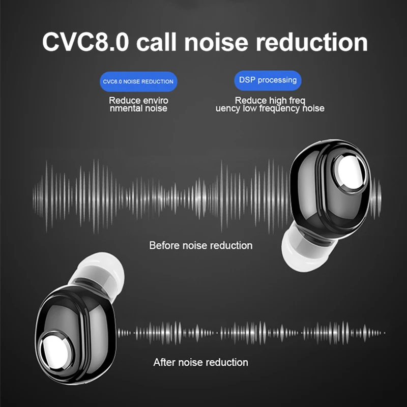 Mini Bluetooth 5.0 Wireless Earphone for Smartphones 4 Mini Bluetooth 5.0 Wireless Earphone for Smartphones - Image 4