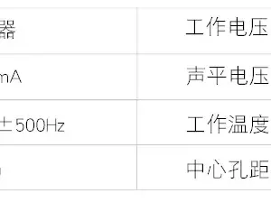 High-Decibel Electronic Alarm Buzzer Kit 11 H3e4977bd78ce439bad2a859708ee9dd5v