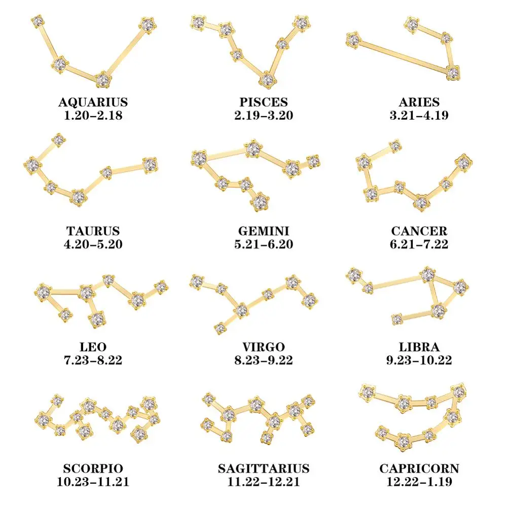 Zodiac Constellation Necklace in Stainless Steel 4 Zodiac Constellation Necklace in Stainless Steel - Image 4