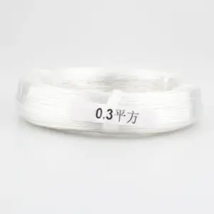 High-Purity Silver-Plated OCC Copper Audio Wire 13 H4c59bd33dc92465796f27870ba9218c0E