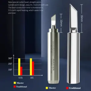 H5414cf2bb3244dd9a151fe761c208b7f3