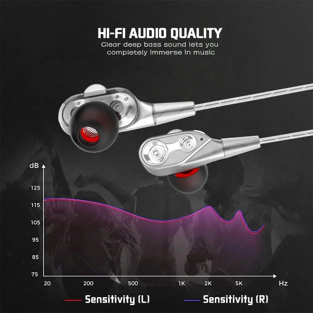 Vibrant Wired Earphones with 10mm Drivers 4 Vibrant Wired Earphones with 10mm Drivers - Image 4