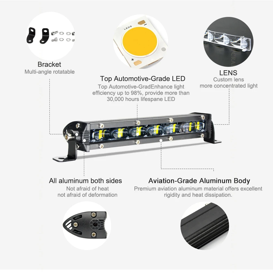 8-Inch Dual-Beam LED Work Light Bar 3 8-Inch Dual-Beam LED Work Light Bar - Image 3