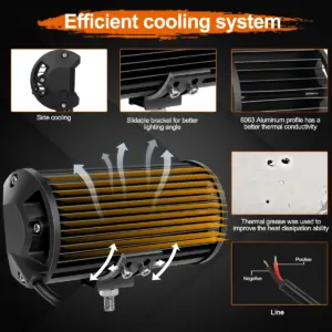 H917f225644384ced885679e51384ad6fn 1