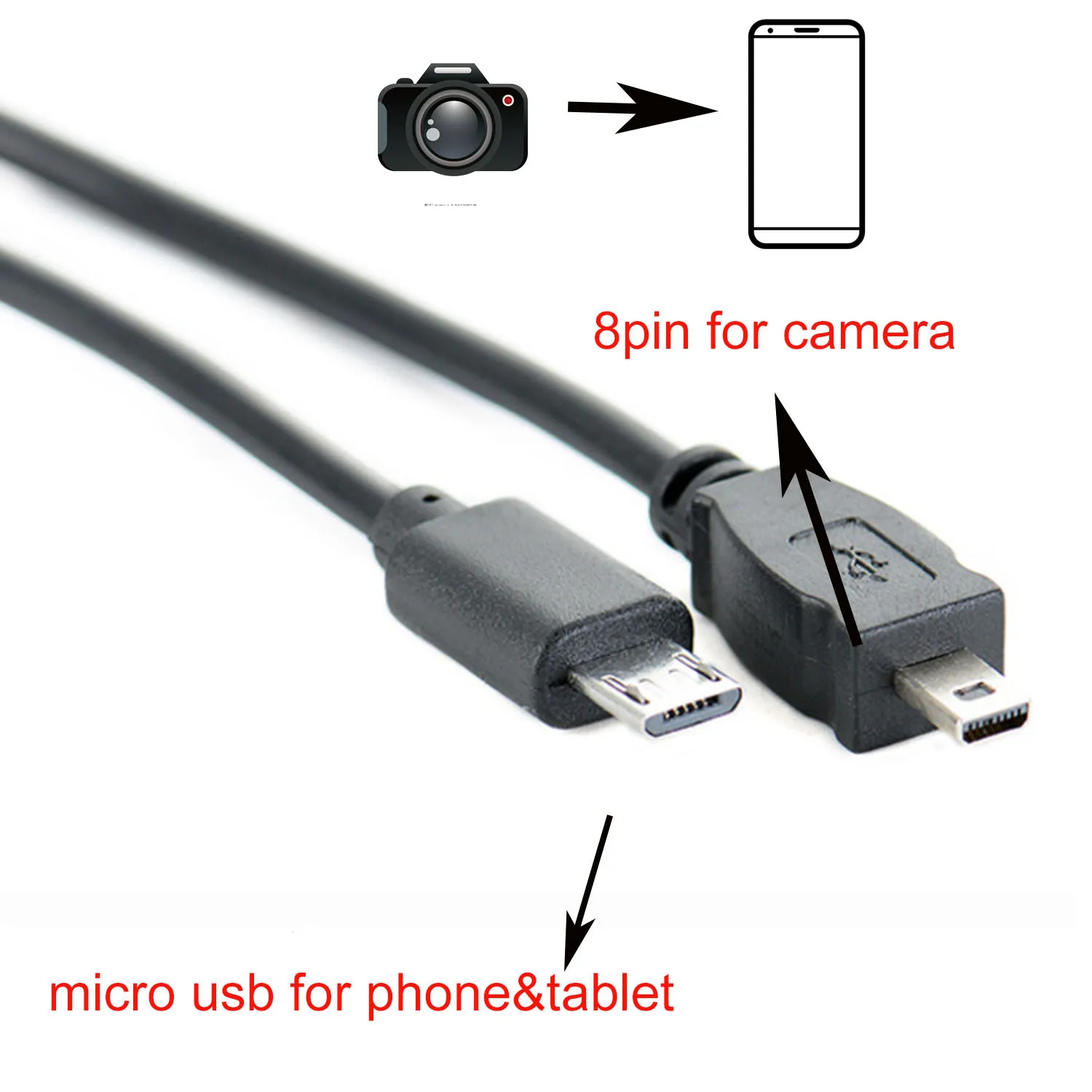 30cm USB OTG Cable for Camera and Phone 3 30cm USB OTG Cable for Camera and Phone - Image 3