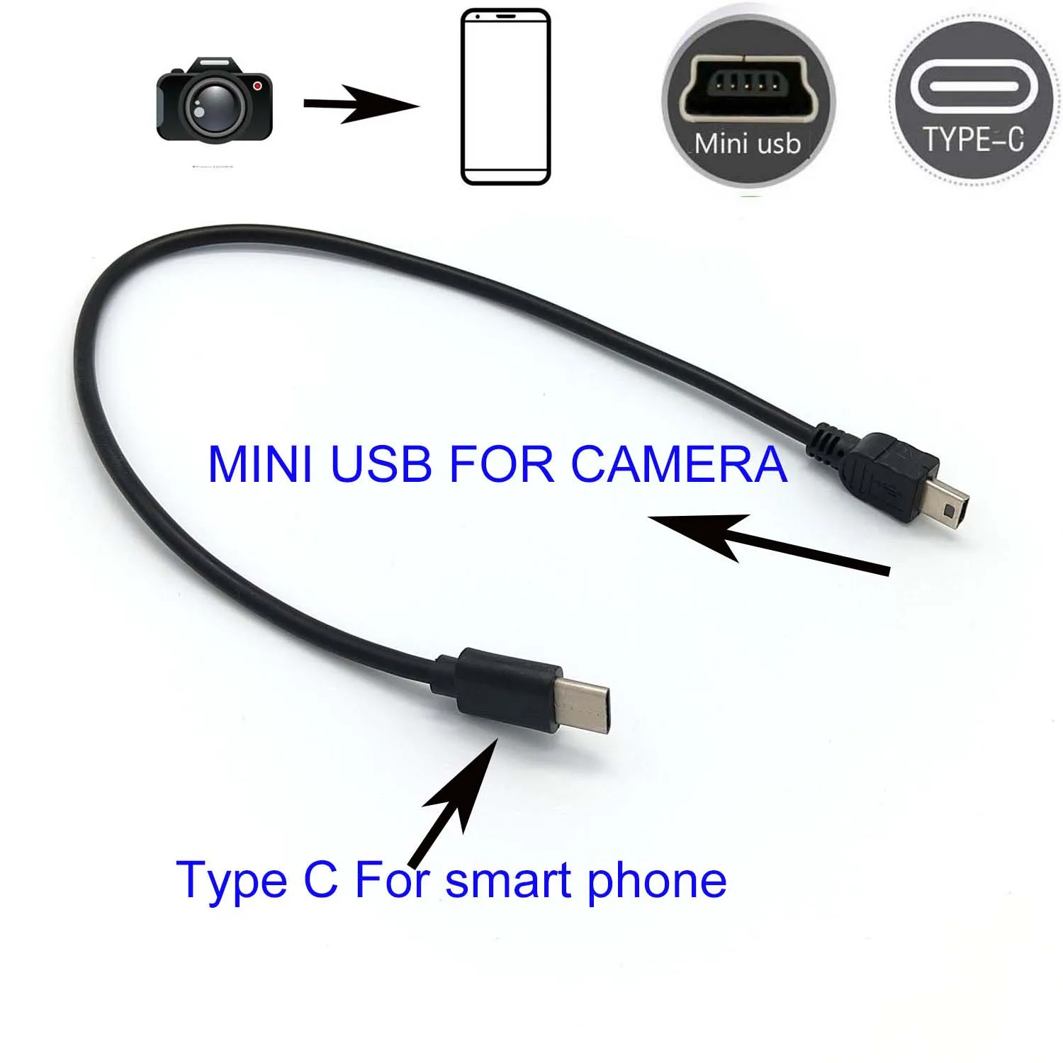 Type C to mini USB OTG Cable 25/30cm 5 Type C to mini USB OTG Cable 25/30cm - Image 5