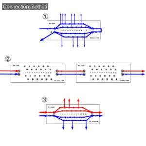Model Train Power Distribution Board 24V 10A 9 HTB18AzxX HuK1RkSndVq6xVwpXaS