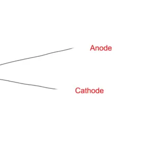 HTB1ALCJXELrK1Rjy0Fjq6zYXFXaq