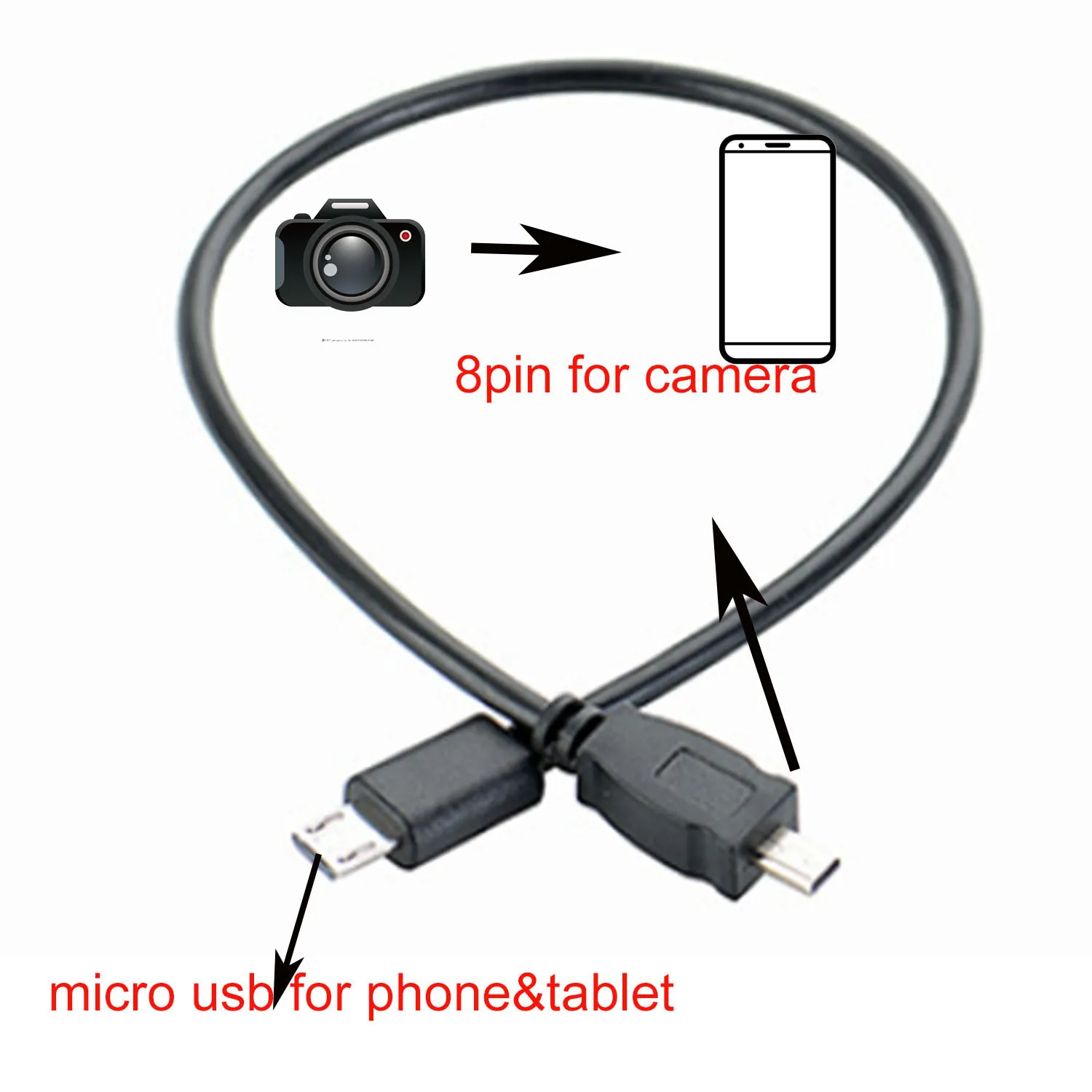 30cm USB OTG Cable for Camera and Phone 5 30cm USB OTG Cable for Camera and Phone - Image 5