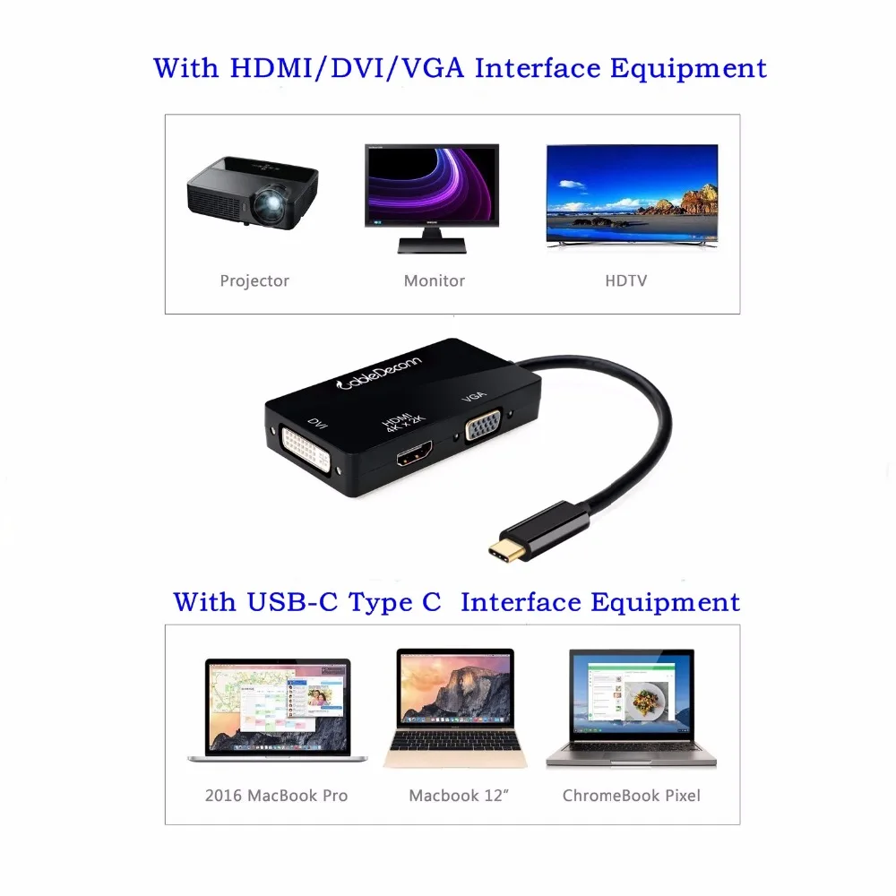 Thunderbolt 3 Multi-Display Hub with HDMI, VGA & DVI 3 Thunderbolt 3 Multi-Display Hub with HDMI, VGA & DVI - Image 3