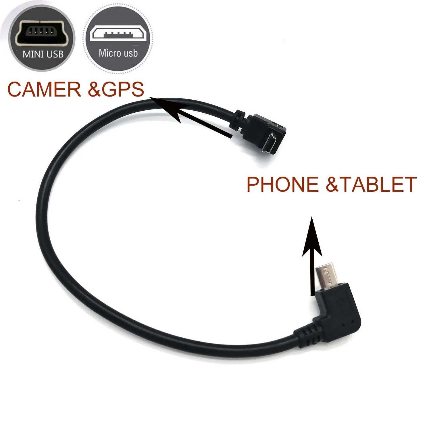 OTG Data Sync Cable 0.75ft for Smartphones and Cameras 3 OTG Data Sync Cable 0.75ft for Smartphones and Cameras - Image 3