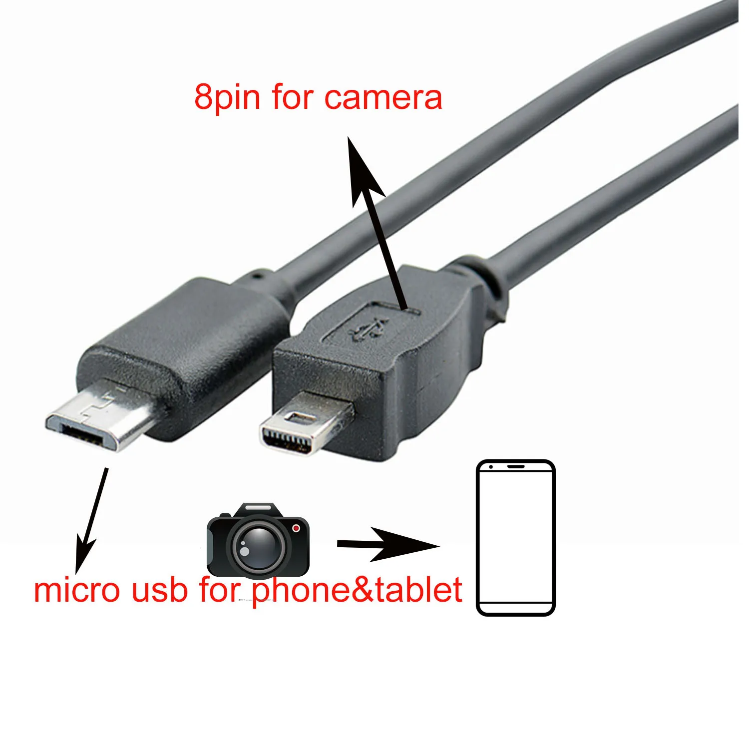 30cm USB OTG Cable for Camera and Phone 1 30cm USB OTG Cable for Camera and Phone