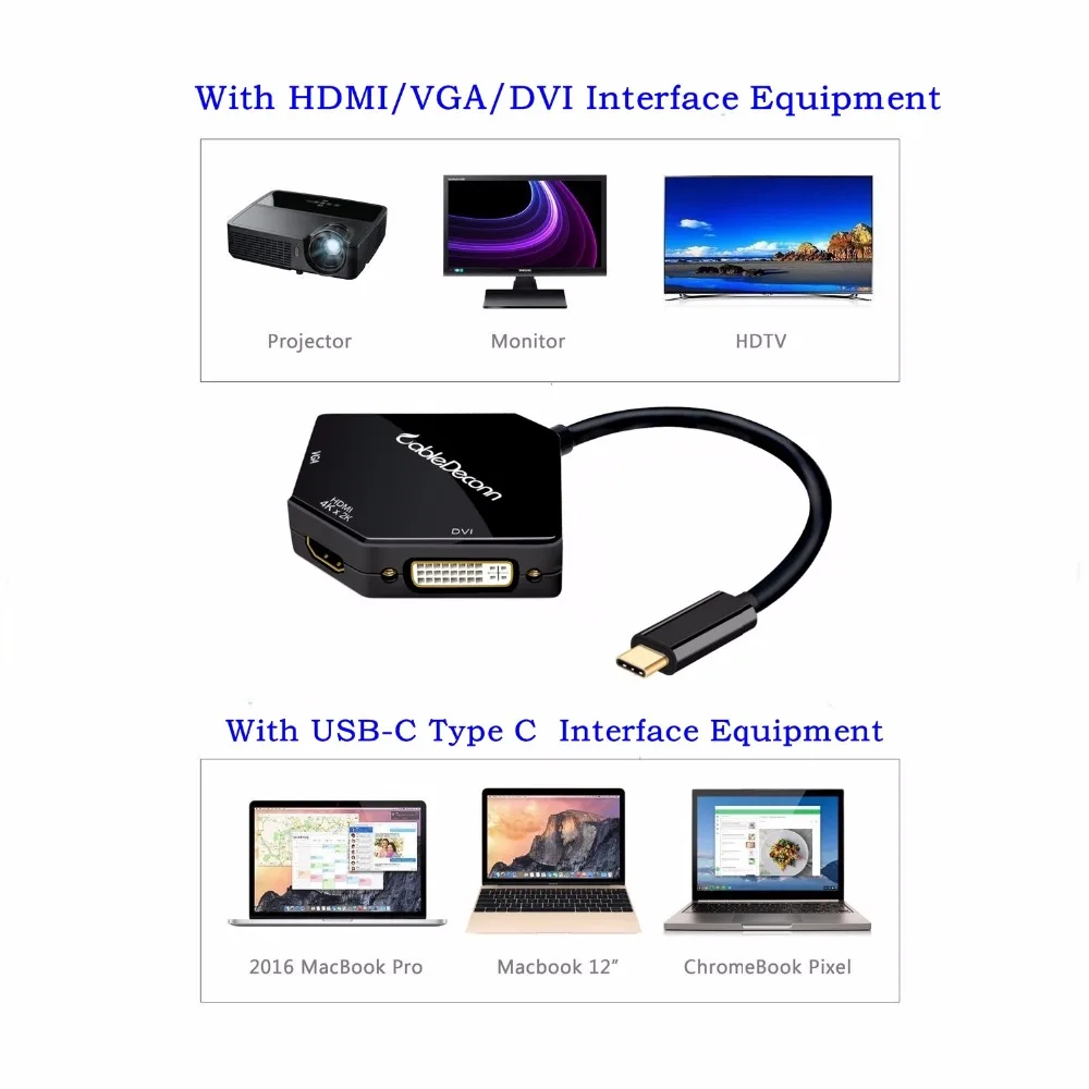 Thunderbolt 3 Multi-Display Hub with HDMI, VGA & DVI 6 Thunderbolt 3 Multi-Display Hub with HDMI, VGA & DVI - Image 6