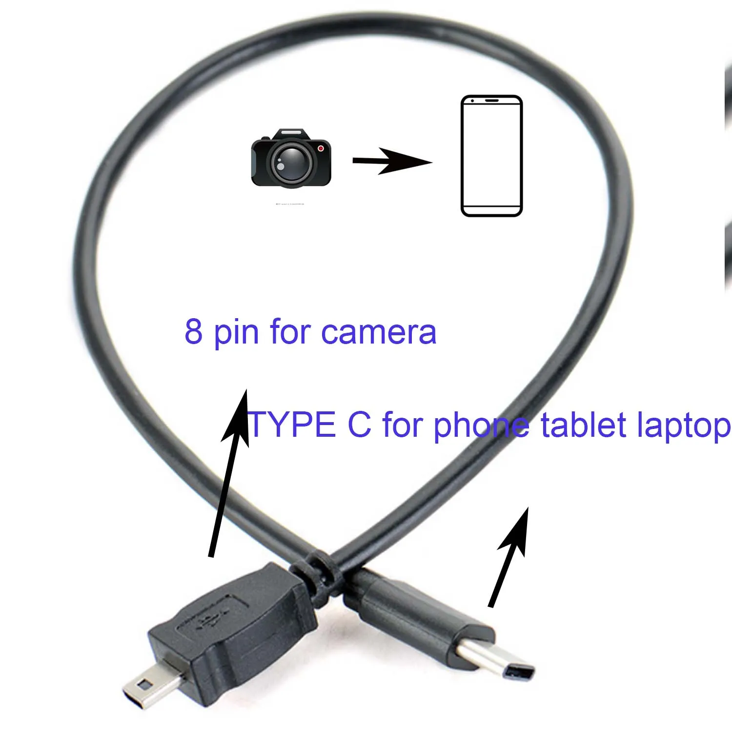 USB-C OTG Cable for Cameras and Devices 2 USB-C OTG Cable for Cameras and Devices - Image 2