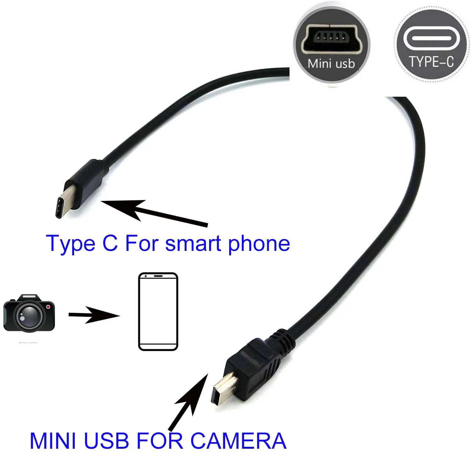 Type C to mini USB OTG Cable 25/30cm 6 Type C to mini USB OTG Cable 25/30cm - Image 6