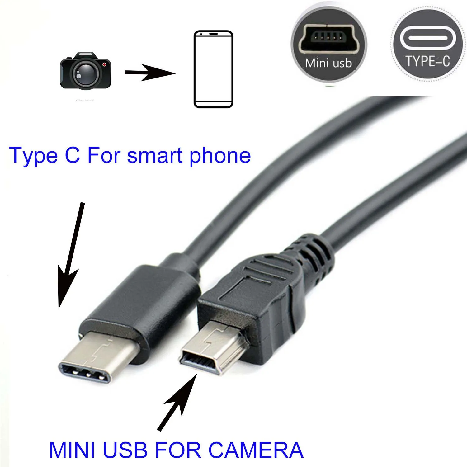 Type C to mini USB OTG Cable 25/30cm 2 Type C to mini USB OTG Cable 25/30cm - Image 2