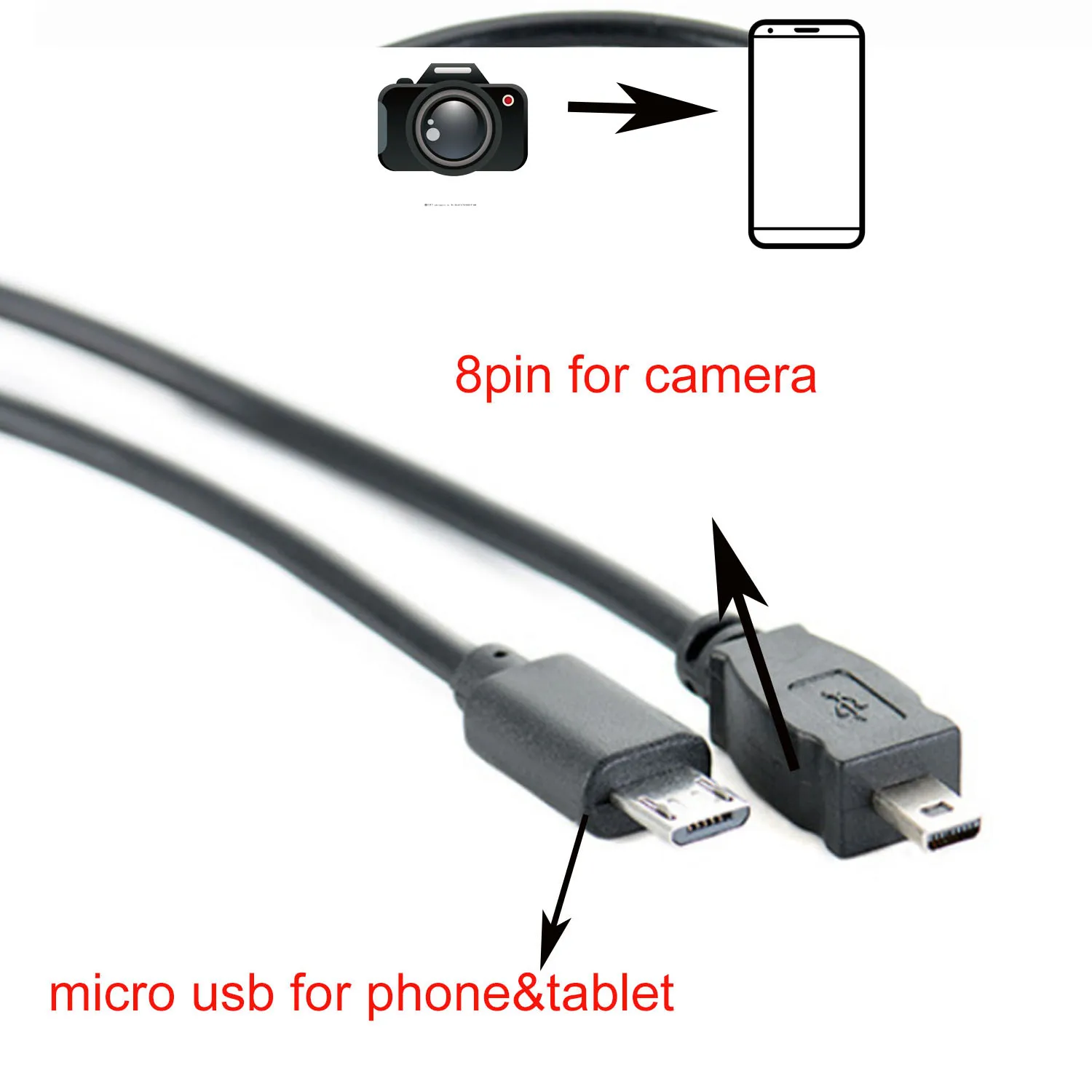 30cm USB OTG Cable for Camera and Phone 4 30cm USB OTG Cable for Camera and Phone - Image 4