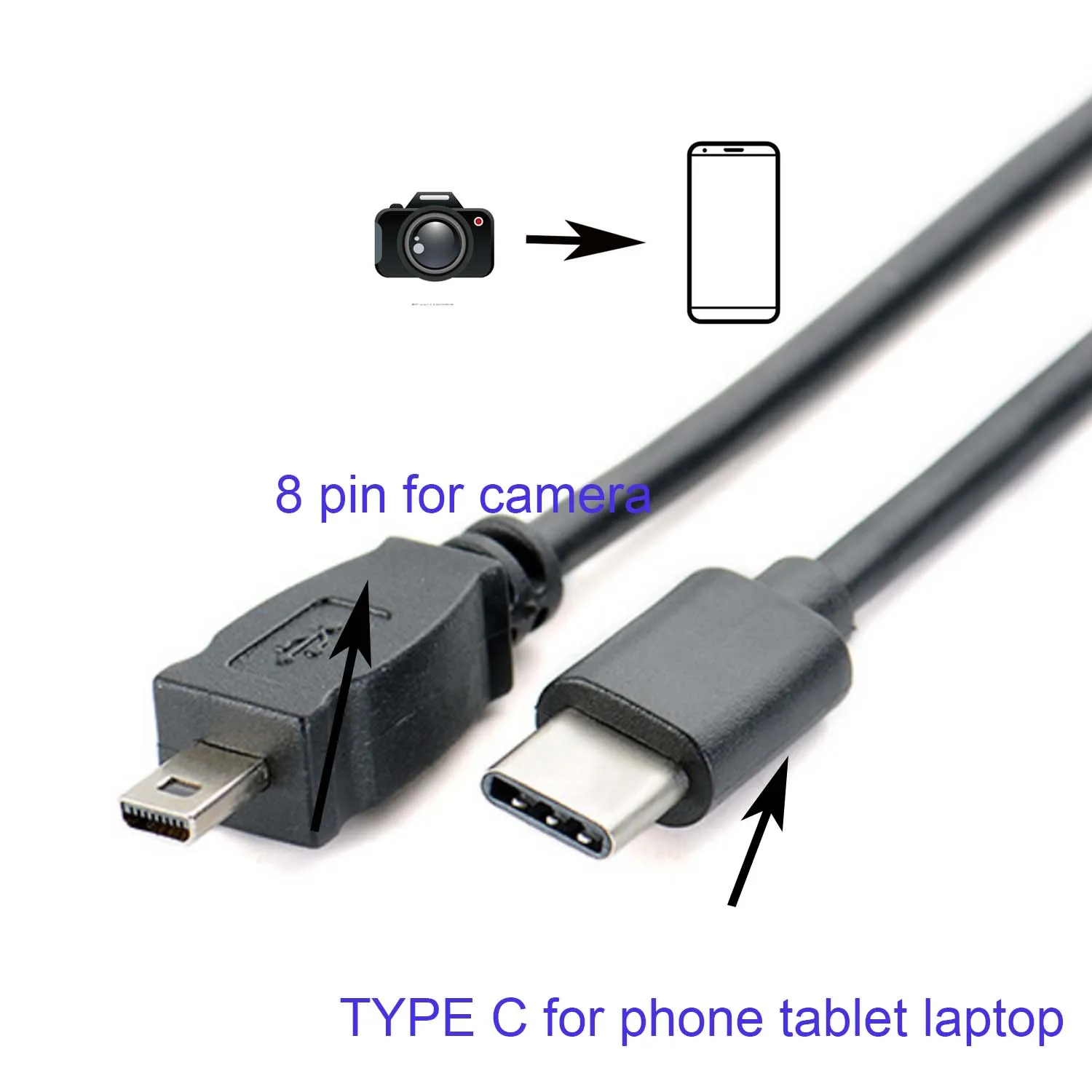 USB-C OTG Cable for Cameras and Devices 4 USB-C OTG Cable for Cameras and Devices - Image 4
