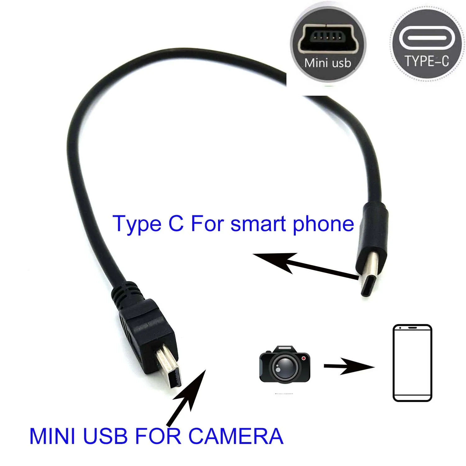 Type C to mini USB OTG Cable 25/30cm 4 Type C to mini USB OTG Cable 25/30cm - Image 4