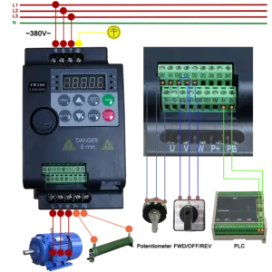 Haa256b9491ed4482a8e2339fd208936d6